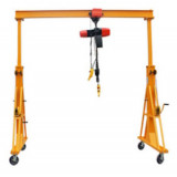 Краны портальные 