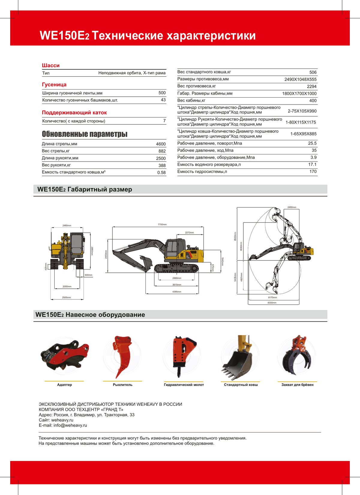 Рабочий диапазон WE150E2